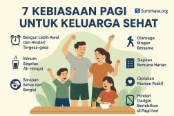 Kebiasaan Pagi untuk Keluarga Sehat