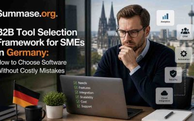 B2B Tool Selection Framework for SMEs in Germany