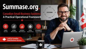 Canadian Small Business Systems