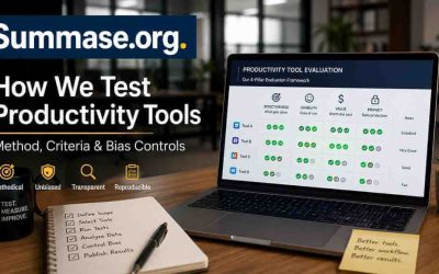 How We Test Productivity Tools