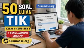 Soal Ujian TIK Kelas 8 Semester 2